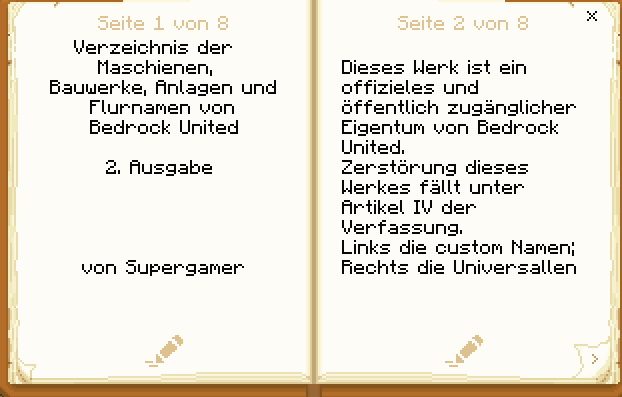 Hier sollte eigentlich ein Bild vom Verzeichnis sein